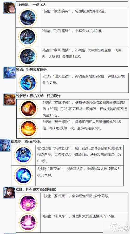 王者荣耀技能强化模式在哪缩略图