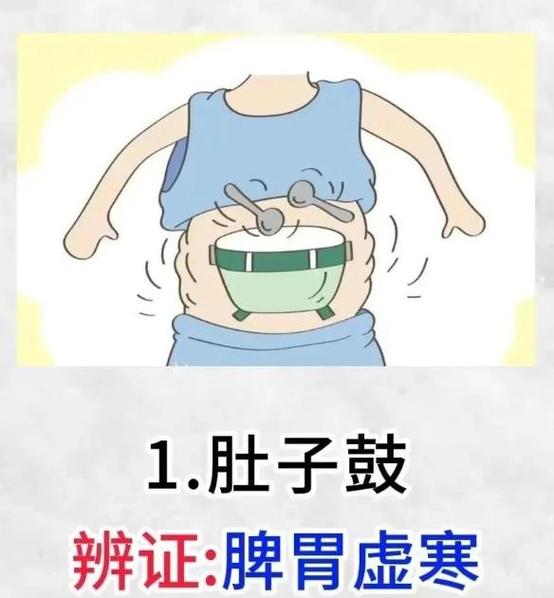 肚子疼揉肚子文章