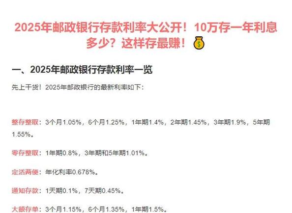 邮政活期存款利息计算公式缩略图