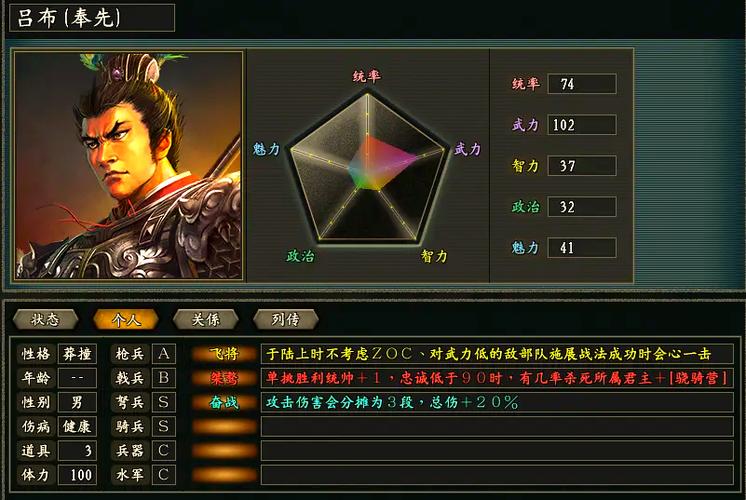 三国志14吕布连携组合
