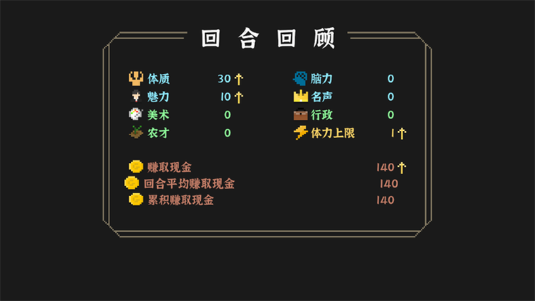 我独自生活2.0破解版无限金币体力游戏截图