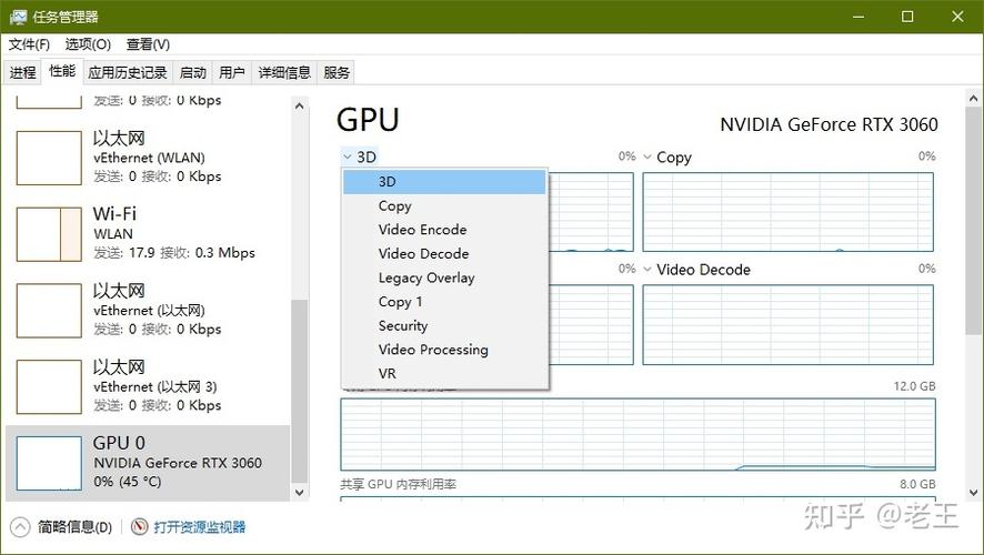 任务管理器没有GPU缩略图