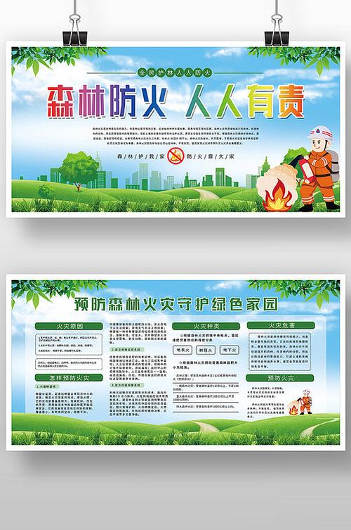 森林防火宣传内容