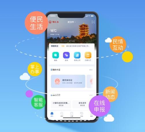 湖北政务鄂汇办app缩略图