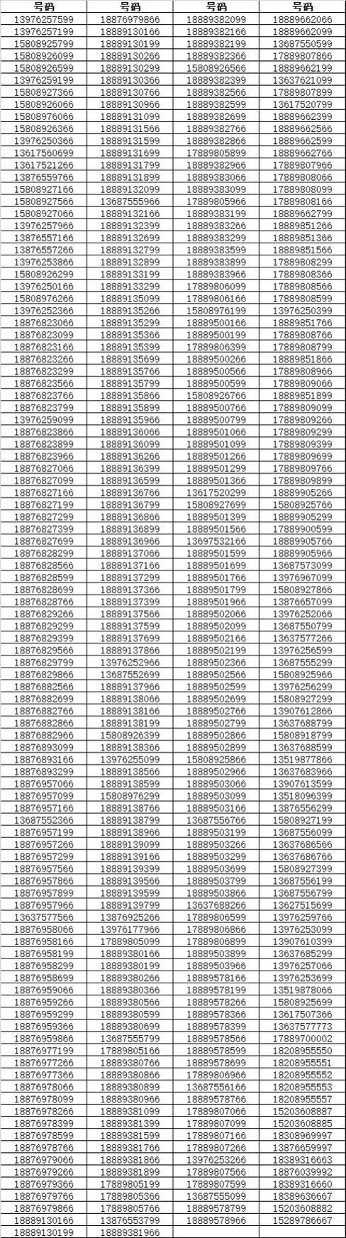 100个QQ号免费领取缩略图