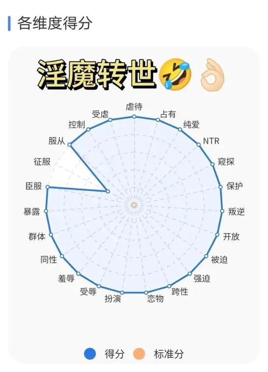测试入口缩略图