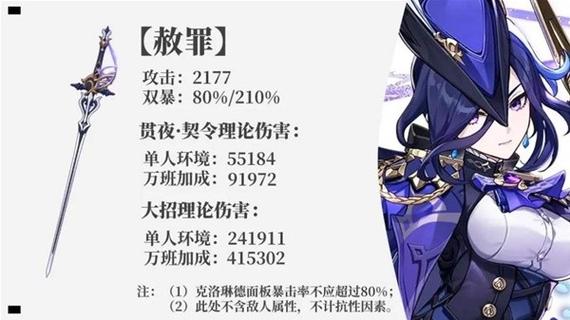 原神攻击力莫名其妙变低缩略图