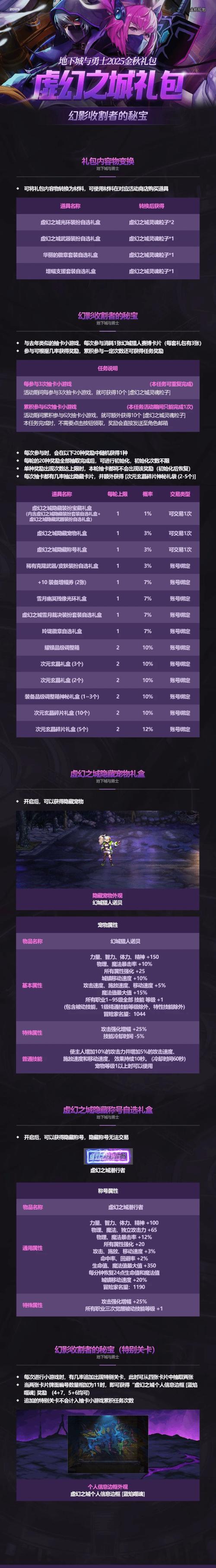 dnf各种礼包领取游戏截图