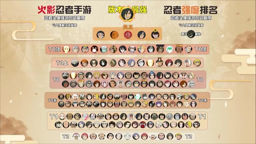 火影忍者所有版本缩略图