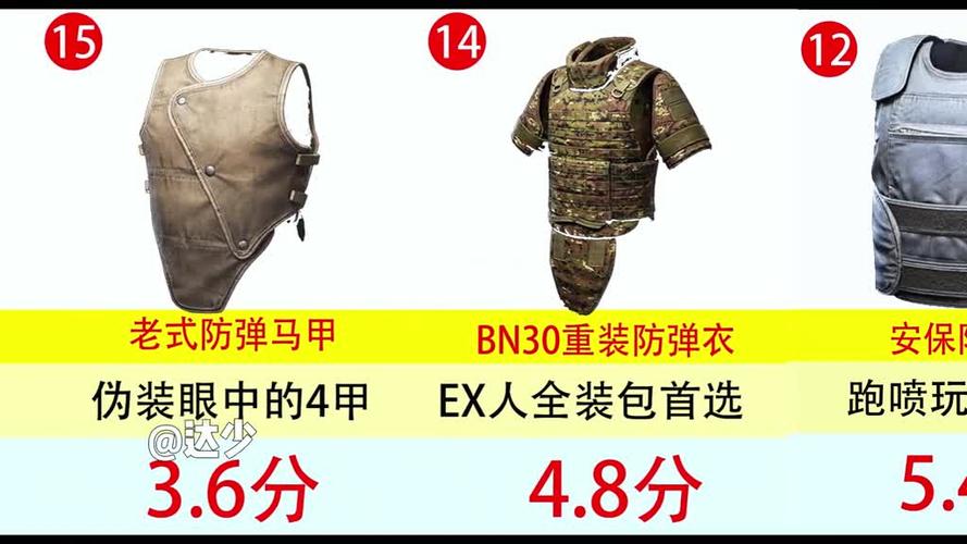 暗区突围最强的护甲游戏截图