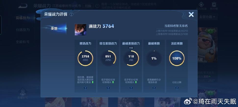 王者荣耀英雄荣耀战力缩略图
