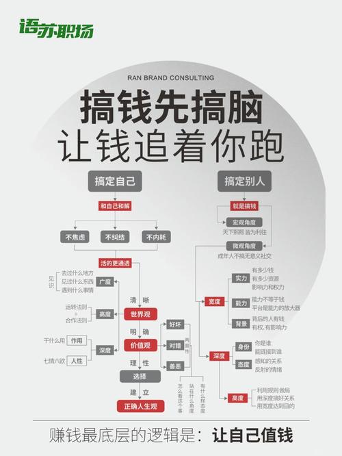 刷马贼赚钱方法