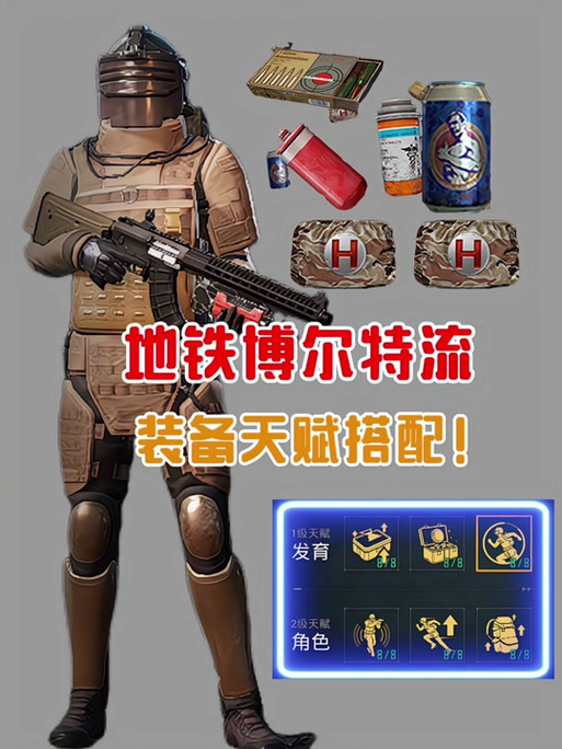 和平精英地铁博尔特天赋缩略图