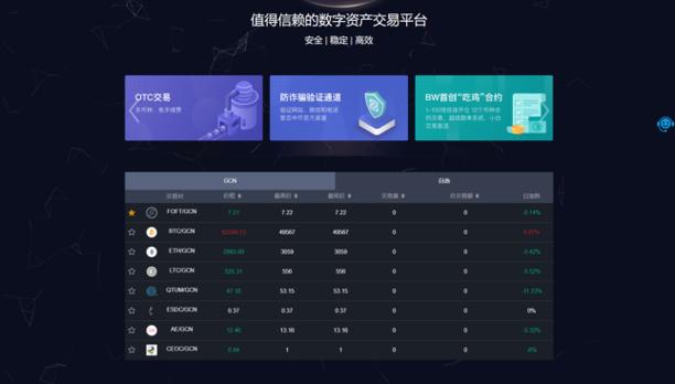 数字资产交易平台游戏截图