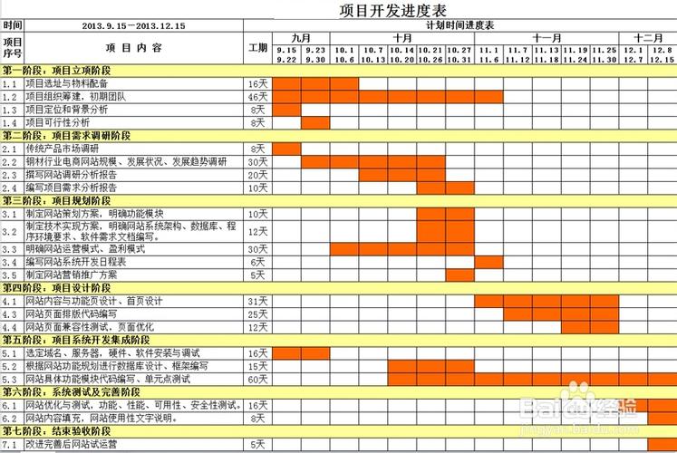 进度计划表(最简单)缩略图