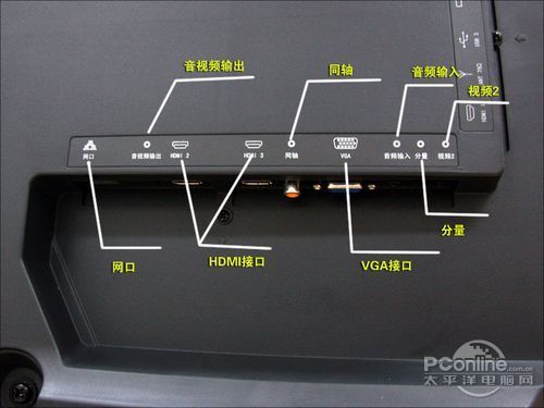 海信电视开关按钮图解缩略图
