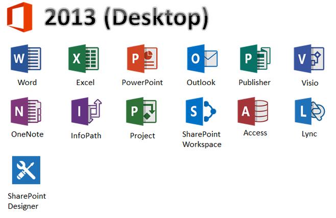 Office 2013