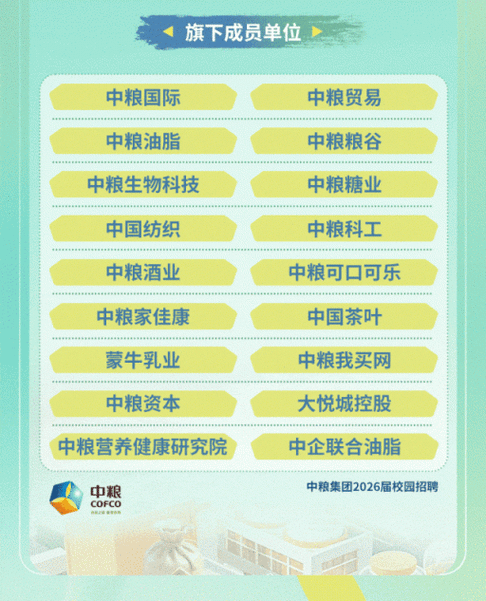 中粮2026招聘官网入口
