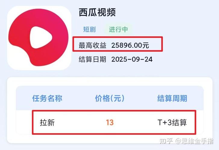 西瓜视频一个播放量多少钱