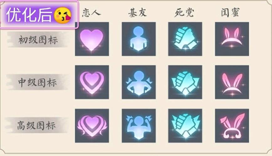 王者荣耀亲密度