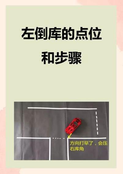模拟倒车入库缩略图