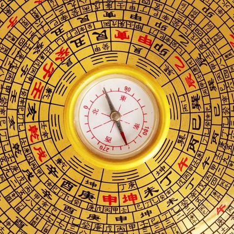 风水罗盘实景查看风水缩略图