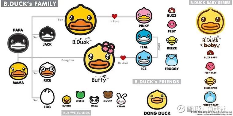 duck小黄鸭官网缩略图