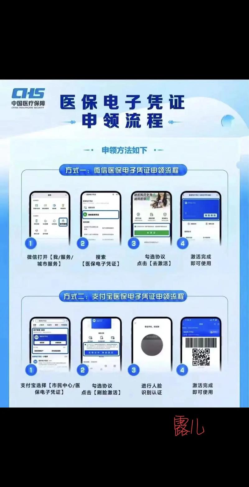 社保卡激活了医保就能用吗游戏截图