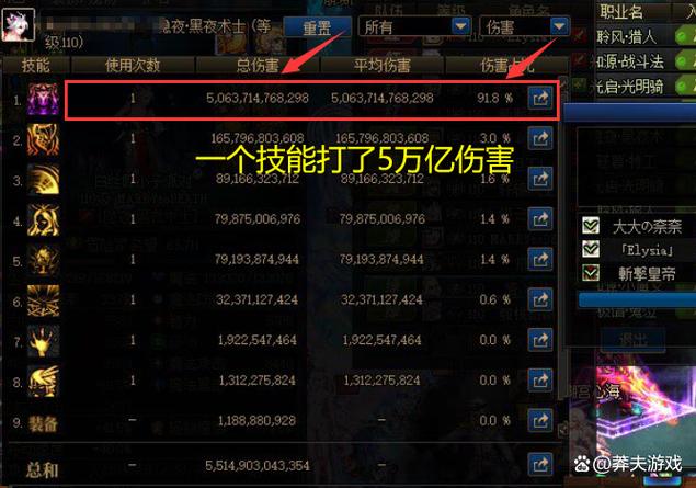 攻击和增伤哪个伤害大缩略图