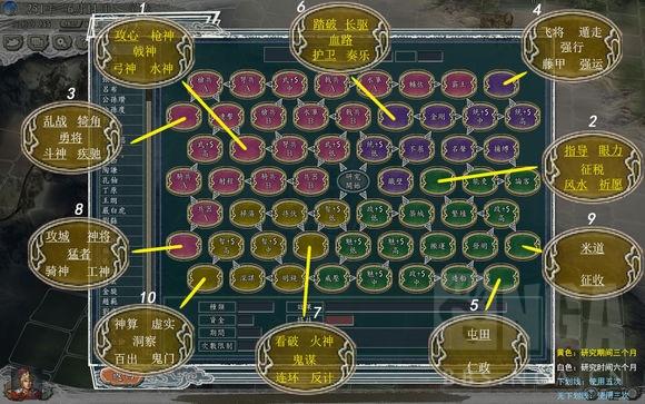 三国志11隐藏特技详解
