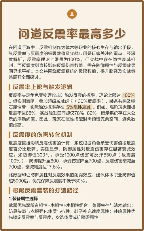 反震率多少就够用了