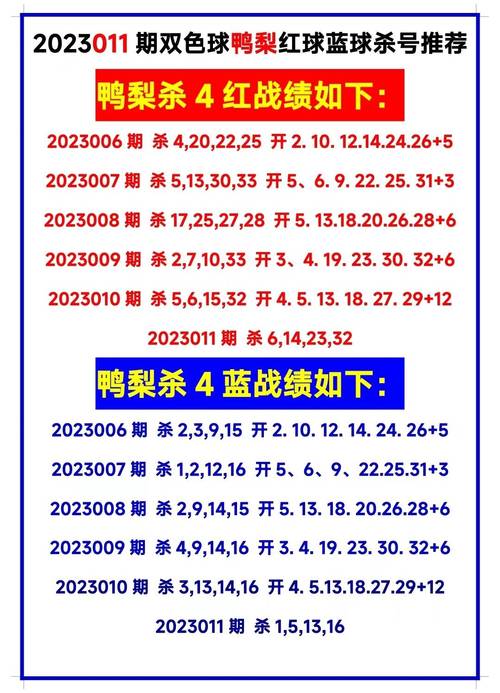 扬红论坛免费资料大全