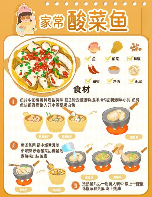 咸鱼之王内置菜单MOD游戏截图