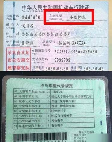 农机照G与G2有什么区别