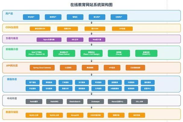 官方网站缩略图