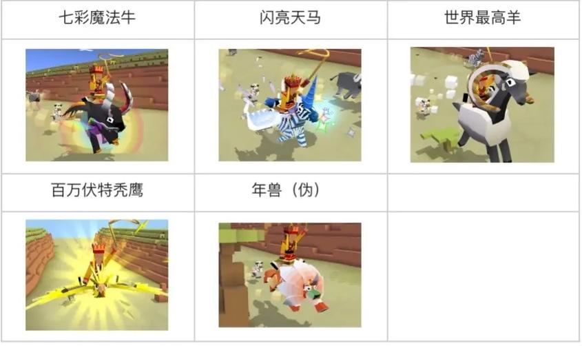 疯狂动物园2026MOD作弊菜单