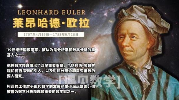 数学创始人是谁缩略图
