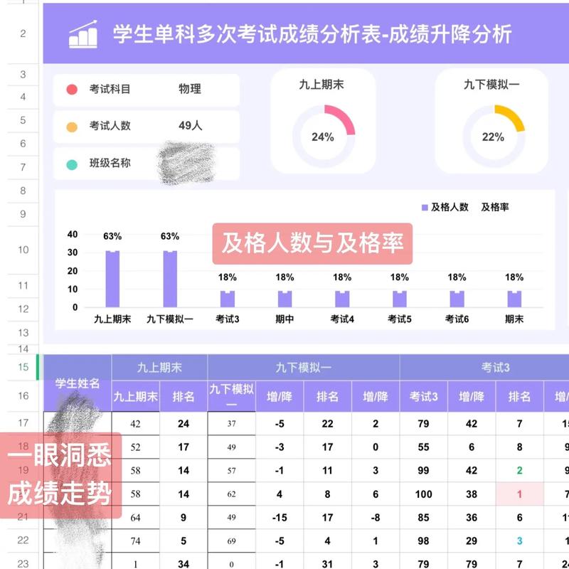 考试成绩单p图生成器缩略图