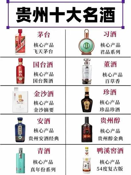 中国十大名酒排行榜缩略图