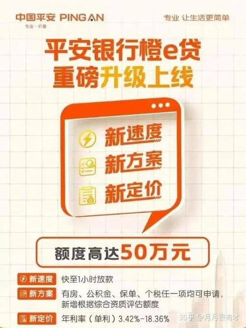 平安e贷缩略图