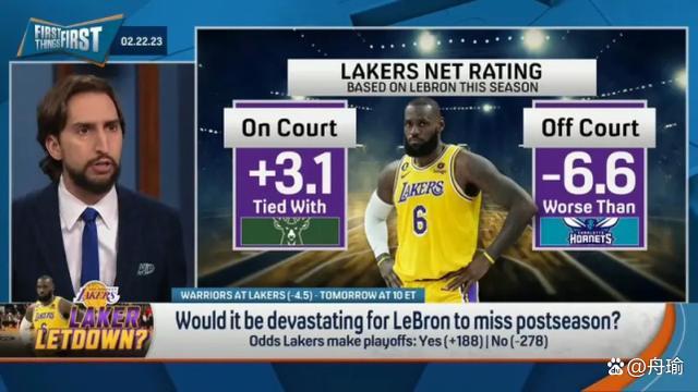 nba今日新闻排行榜