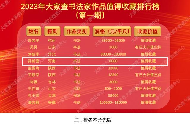 总收藏榜总排行榜总点击榜缩略图