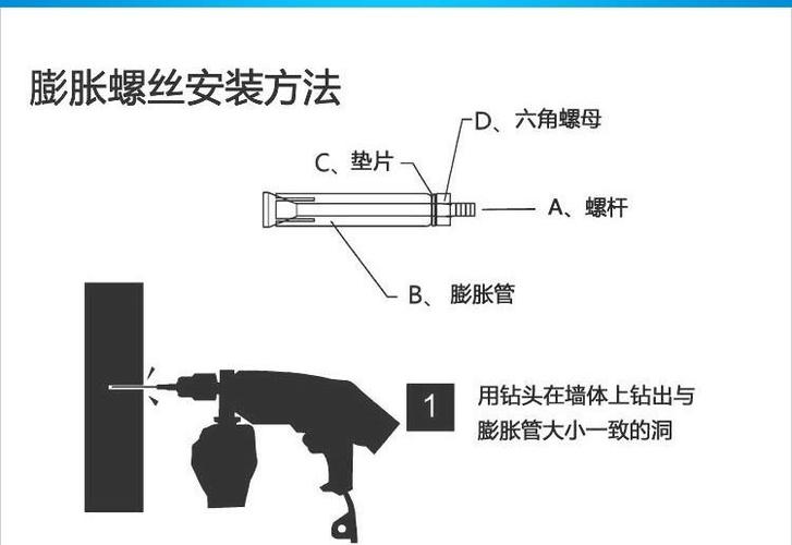 怎么打膨胀螺丝