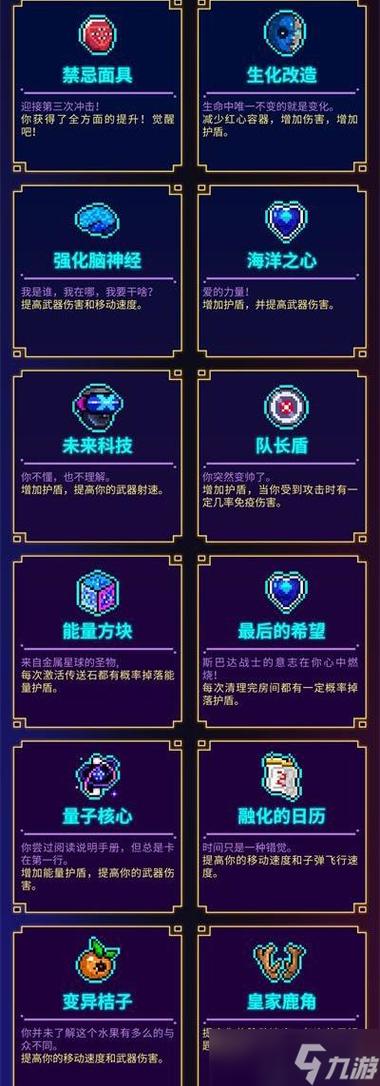 霓虹深渊无限武器等级