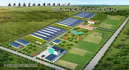 农牧业养殖场介绍