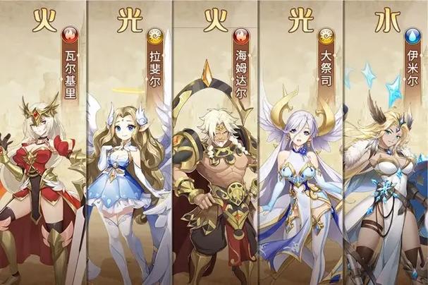闪烁之光最强平民0氪阵容