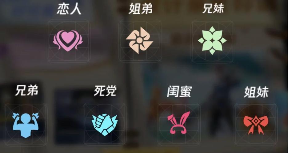 王者荣耀情侣标志等级