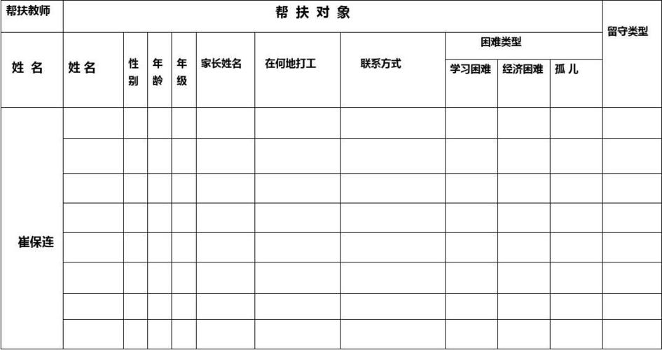 结对帮扶工作目标任务