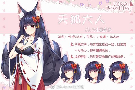 FoxHimeZero结局缩略图