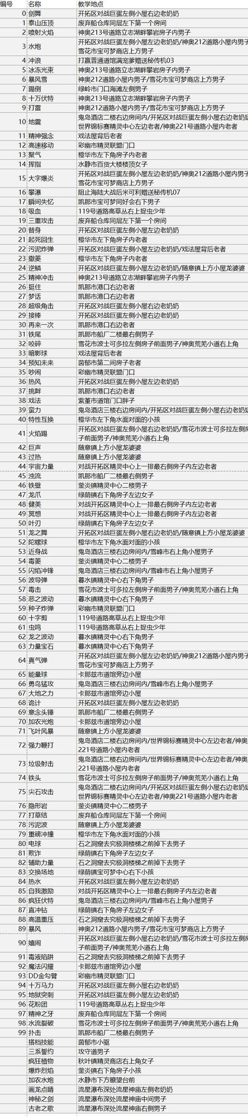 安卓皇帝内置作弊菜单缩略图